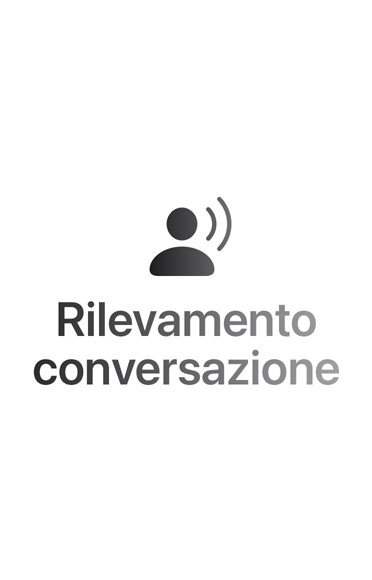 Onde sonore ambientali rappresentate come archi colorati, in alto e in basso, testo al centro che dice: Rilevamento conversazione