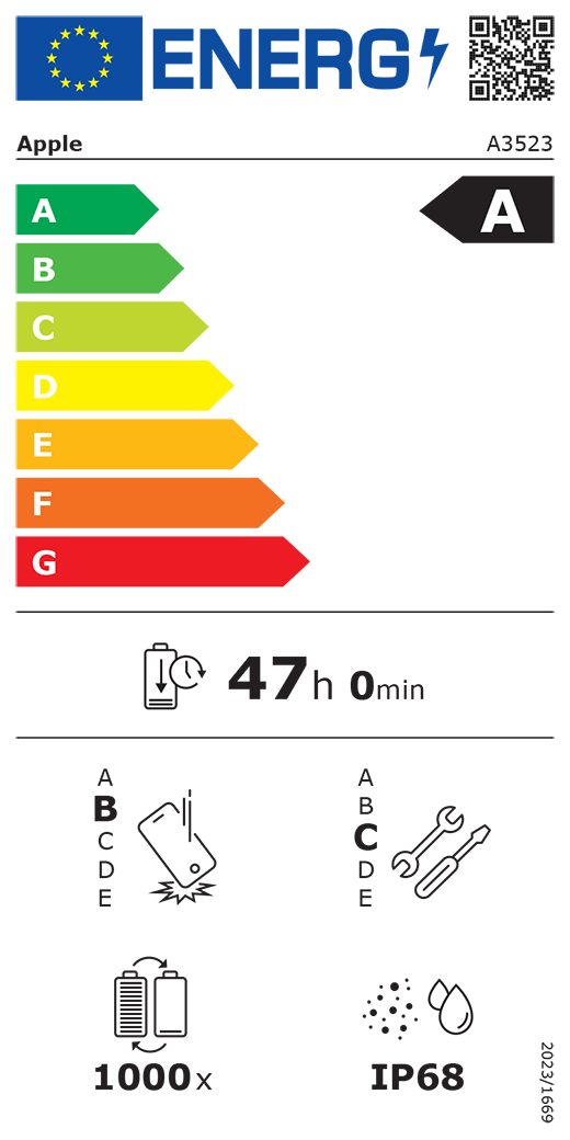 Cod QR și informații privind Eticheta energetică UE, model Apple A3523, clasa A, clase de eficiență energetică (pe o scară de la A la G), de la A (eficiență maximă) la G (eficiență minimă), anduranța bateriei per ciclu, 47 ore și 0 minute la o încărcare completă a bateriei, clasa B de fiabilitate la căderi repetate, de la A (robustețe maximă) la E (robustețe minimă), potențial de reparare clasa C, de la A (potențial de reparare maxim) la E (potențial de reparare minim), 1000 de cicluri de anduranță a bateriei, protecție împotriva pătrunderii prafului și a apei (IP) cu clasificare IP68, regulament 2023/1669