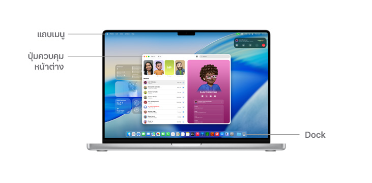 วิดีโอแนะนำการไปยังส่วนต่างๆ ใน macOS บน MacBook Pro รุ่น 14″ พร้อมเส้นที่ระบุตำแหน่งของแถบเมนู ปุ่มควบคุมหน้าต่าง และ Dock
